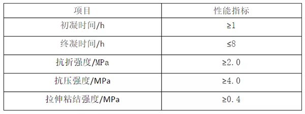 轻质抹灰石膏、底层抹灰石膏、面层抹灰石膏有何区别？